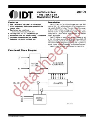 71124S15YG datasheet  